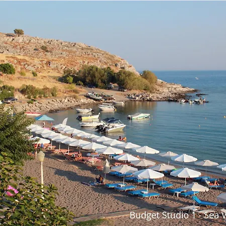 Budget * شاراكي